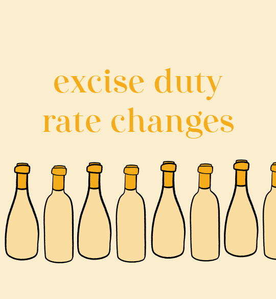 Row of wine bottles with text: Excise Duty Rate Changes